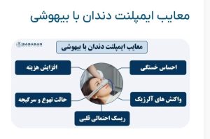 ایمپلنت با بیهوشی کامل