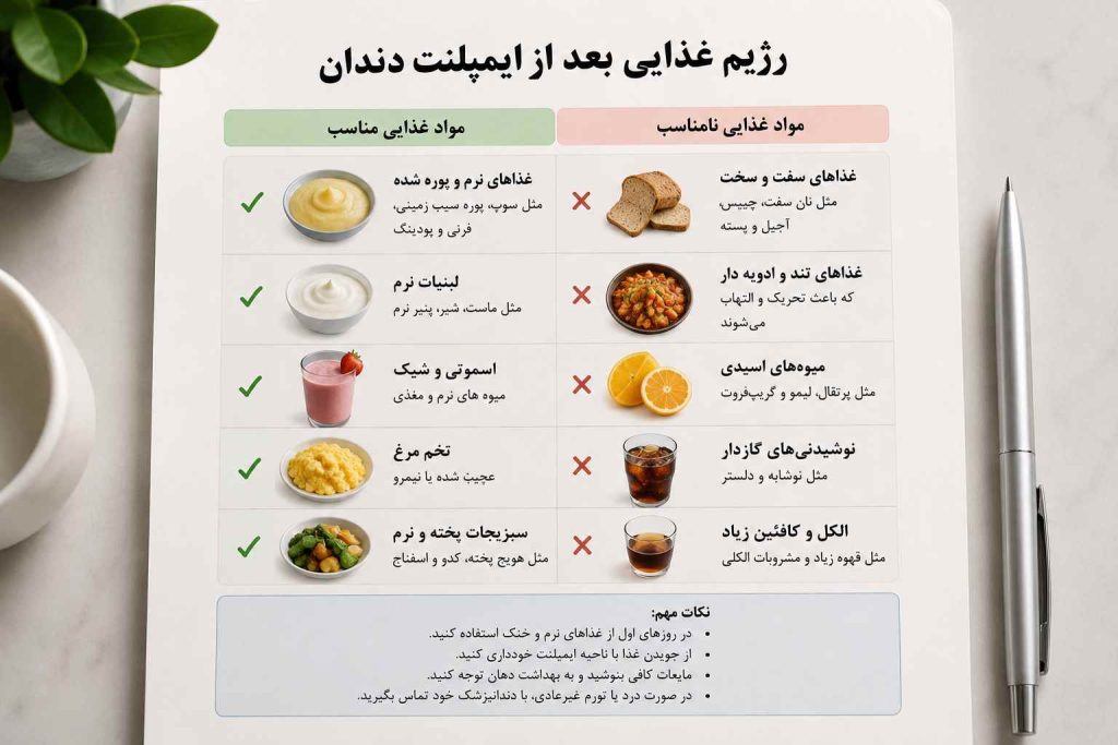 رژیم غذایی بعد از کاشت ایمپلنت دندان