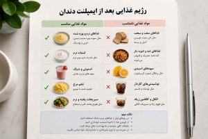 رژیم غذایی بعد از کاشت ایمپلنت دندان