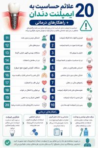 20 علائم حساسیت به ایمپلنت دندان + راهکارهای درمانی