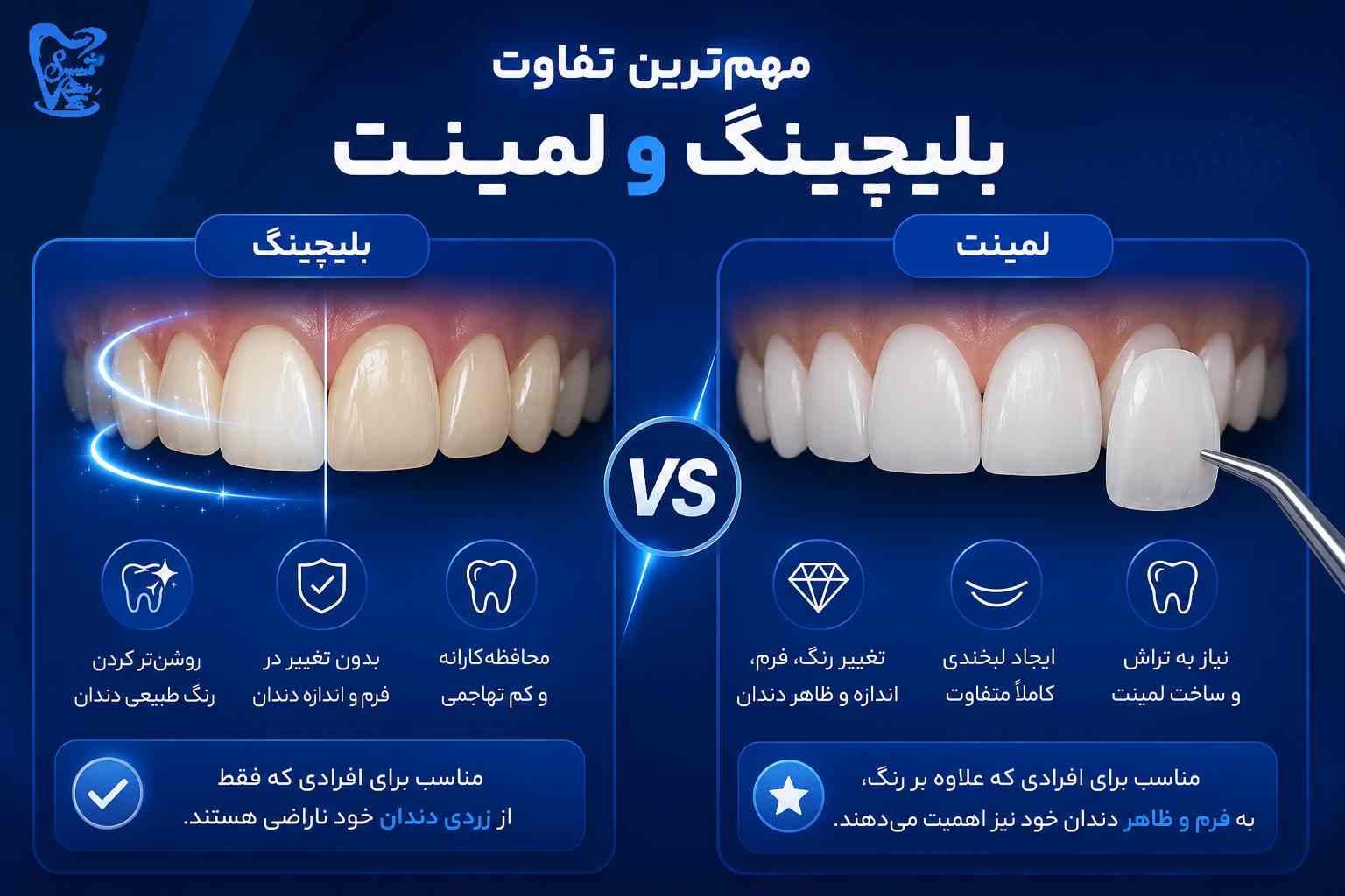 بلیچینگ دندان